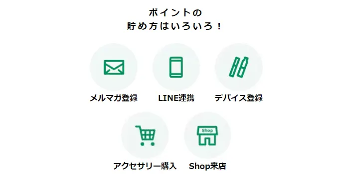 CLUB JTポイントの効率的なおすすめの貯め方