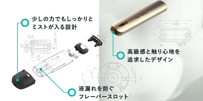 コンビニのドクターベイプ2カートリッジは高い？