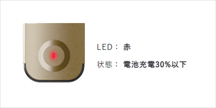 ドクターベイプ2  使い方 LEDランプ 赤