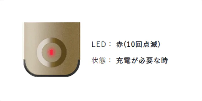 ドクターベイプ2 使い方 LEDランプ 赤点滅