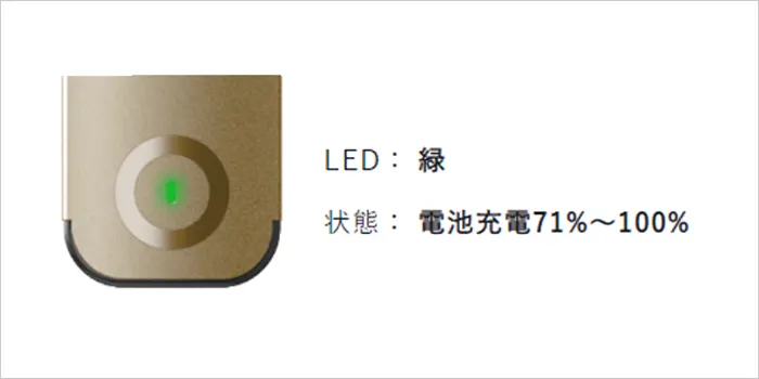 ドクターベイプ2  使い方 LEDランプ 緑