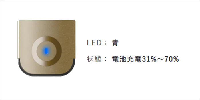 ドクターベイプ2  使い方 LEDランプ 青