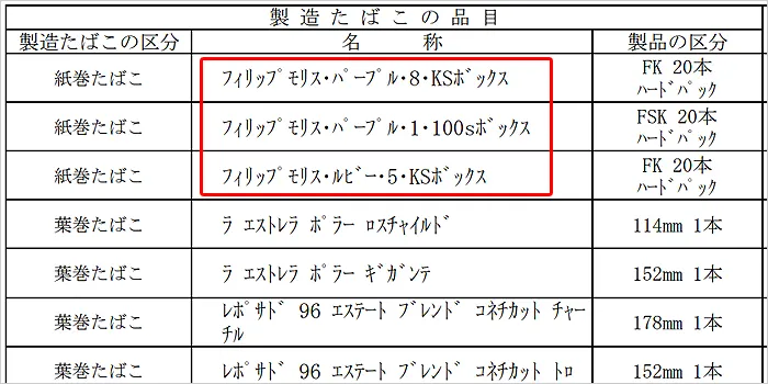 フィリップモリス新作の財務省認可