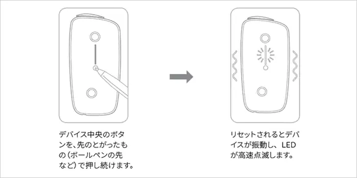 プルームXをリセットする方法