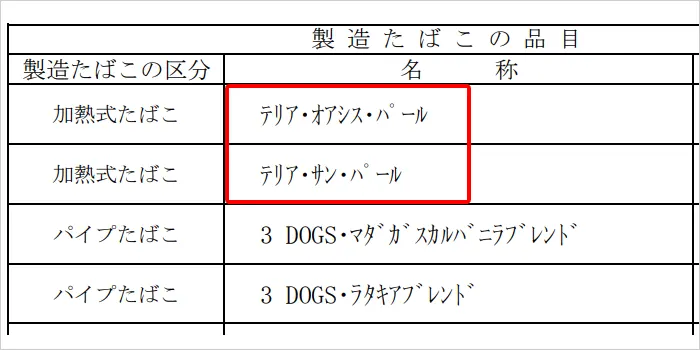 アイコステリア新作の小売定価認可