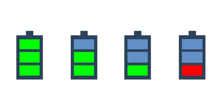 glo Hyper+(グローハイパープラス)の正しい充電方法