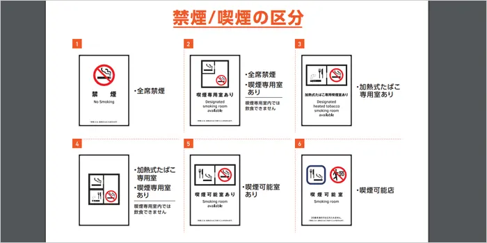 コメダ珈琲の禁煙喫煙区分