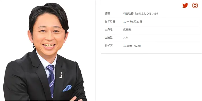 有吉弘行の画像