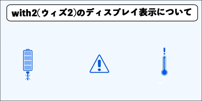 ウィズ2ディスプレイ表示