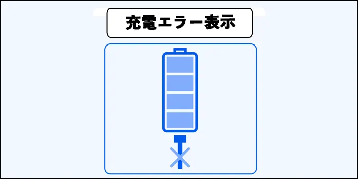 ウィズ2充電エラー