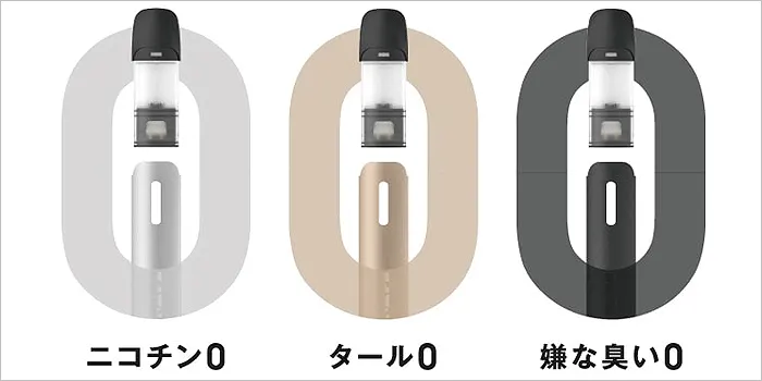 ドクターベイプ2の安全性