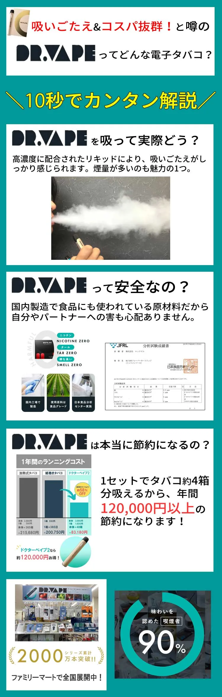 10秒で分かるドクターベイプの特徴