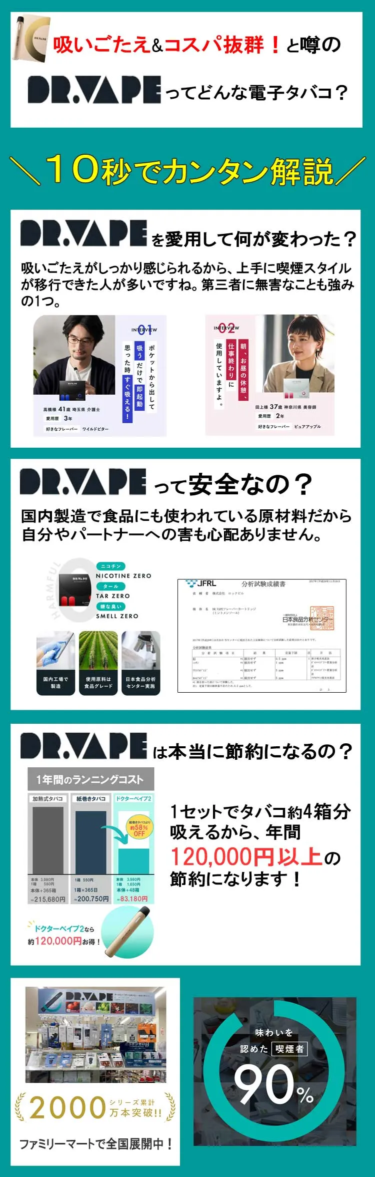 10秒で分かるドクターベイプモデル2の特徴画像