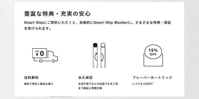 Smart Ship