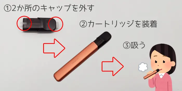 吸い方3ステップ