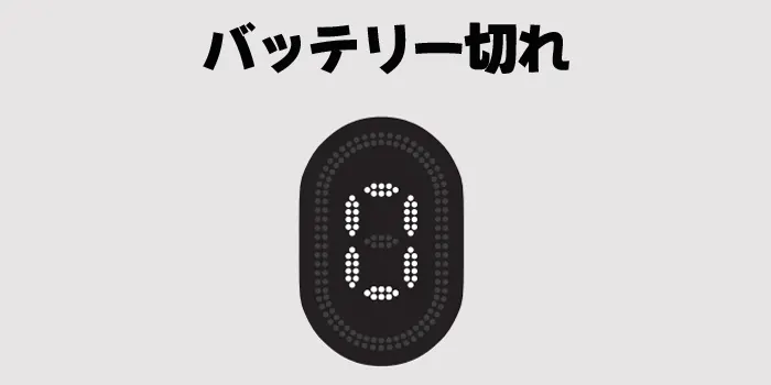 バッテリー切れのタッチスクリーン画像
