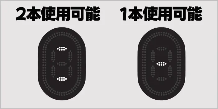 喫煙可能回数のタッチスクリーン画像