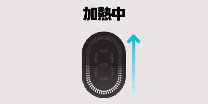 加熱中のタッチスクリーン画像