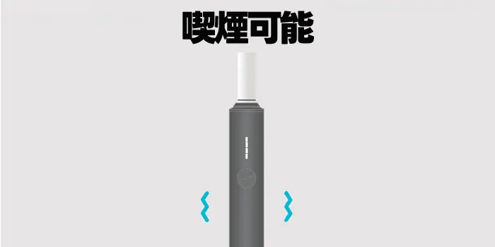 アイコスイルマアイワンが喫煙可能な状態になった表示