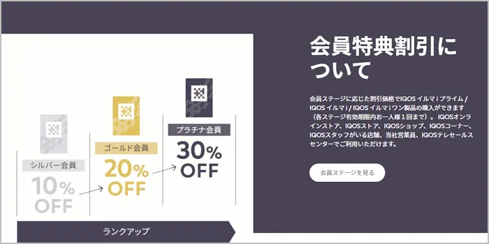 会員特典割引プログラム