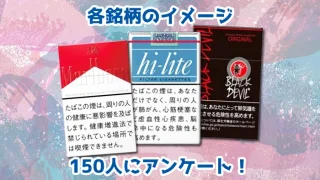 150人に調査して銘柄のイメージを解説