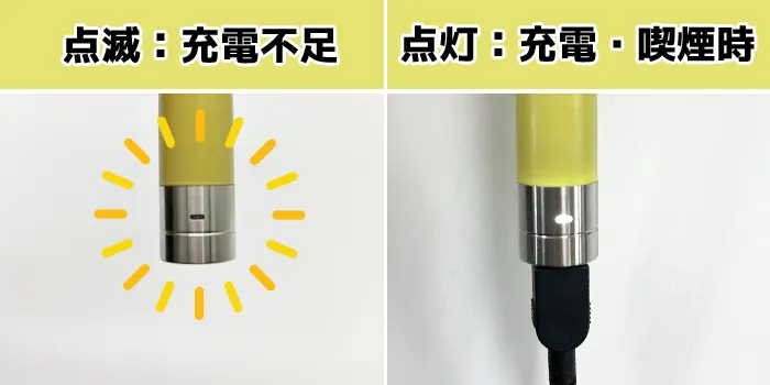 点灯しない時の例