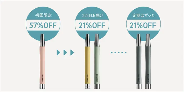 チルハビットのサブスク便